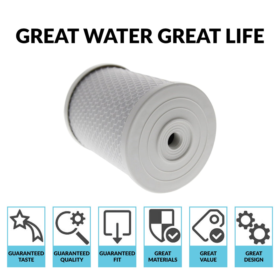 Filterappliance 5 Micron Carbon Block Filter | 6x4.5 Inch Under Sink Replacement, Compatible with Rainsoft P-12