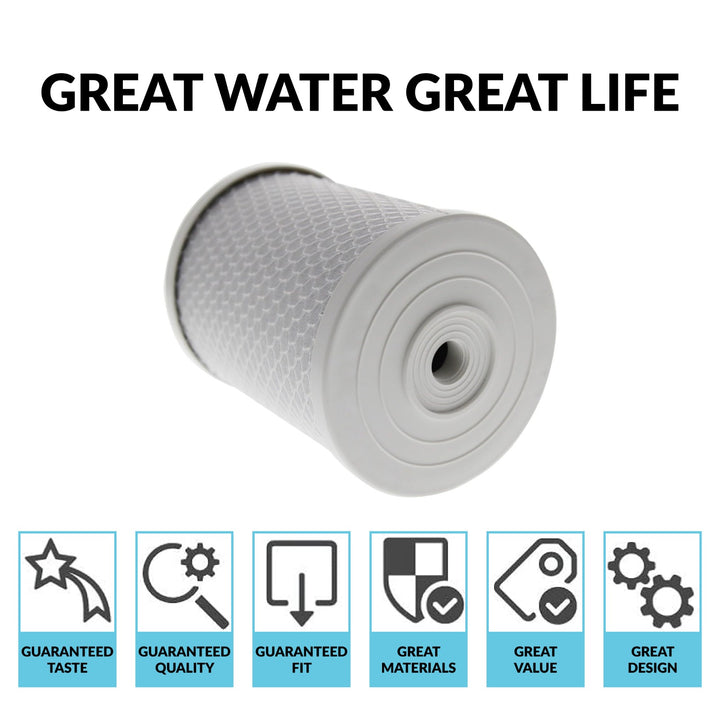 Filterappliance 5 Micron Carbon Block Filter | 6x4.5 Inch Under Sink Replacement, Compatible with Rainsoft P-12