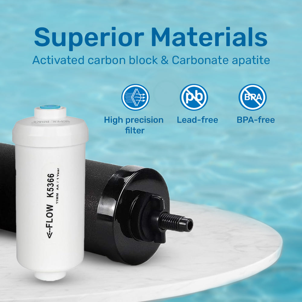 White and black water filters on marble surface with blue background, featuring icons for high precision, lead-free, and BPA-free materials