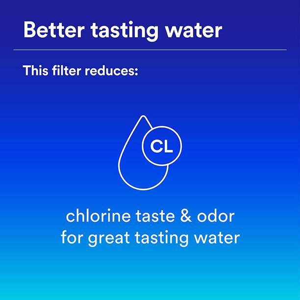 Filtrete 3US-PF01 Advanced Under Sink Quick Change Water Filtration Filter, Compatible with 3US-PS01 System