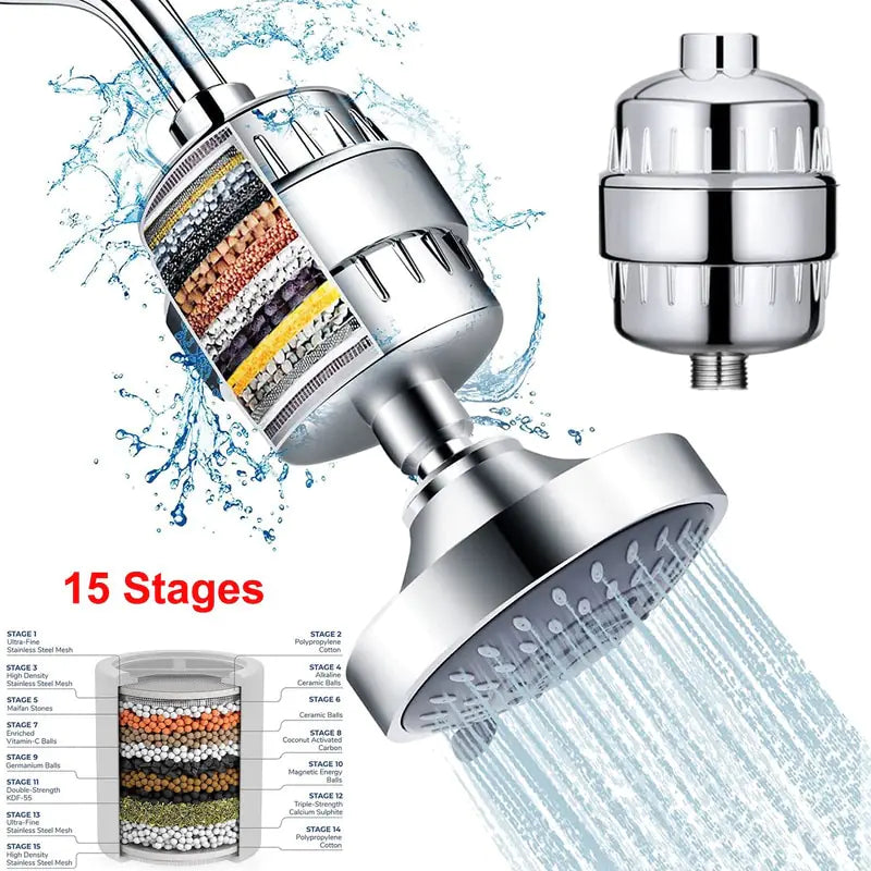 15-stage shower filter