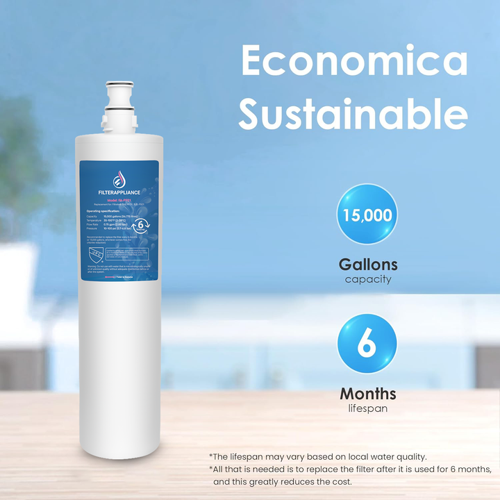 Filterappliance FA-PF01 Quick Change Under Sink Water Filter – Compatible with 3US-PS01