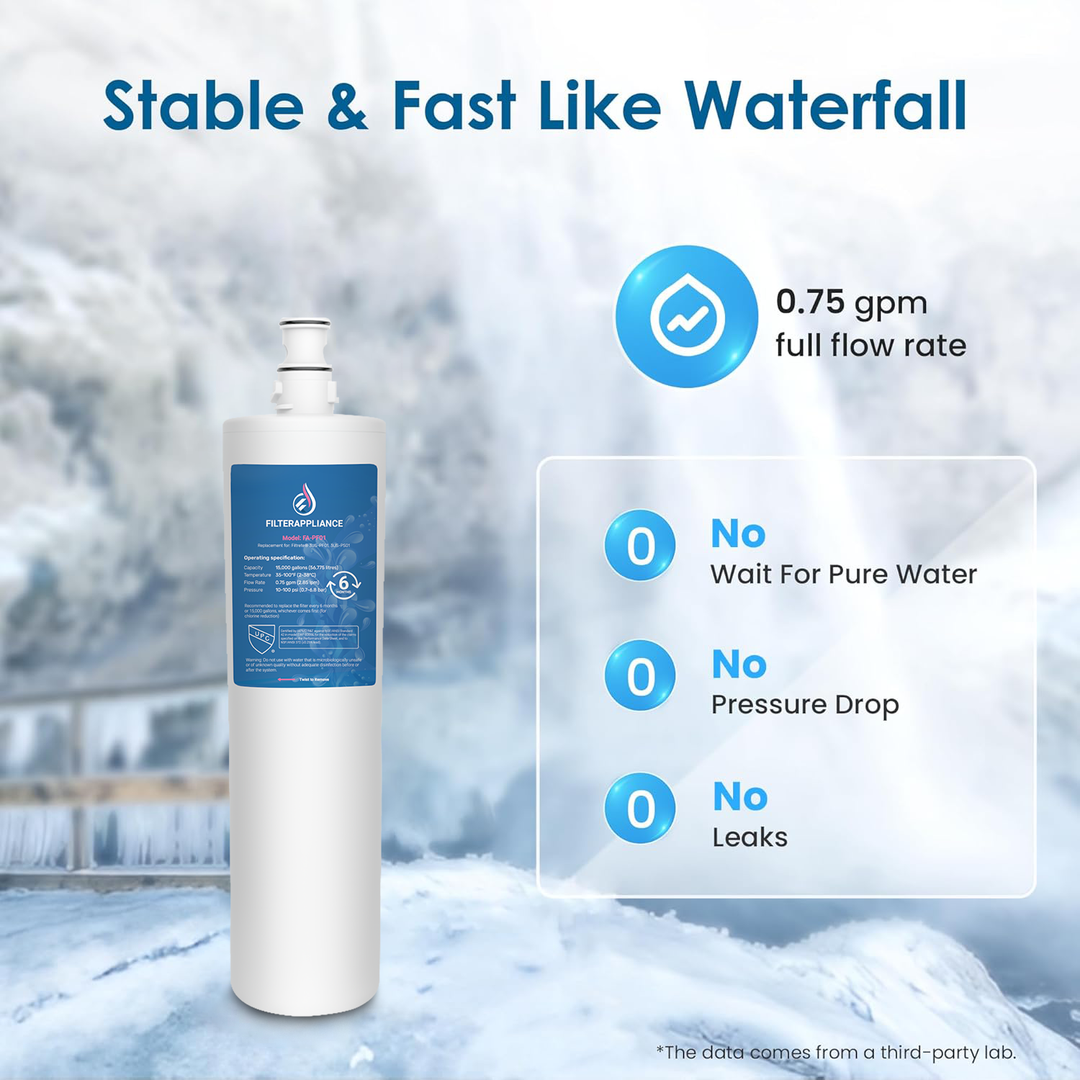 Filterappliance FA-PF01 Quick Change Under Sink Water Filter – Compatible with 3US-PS01