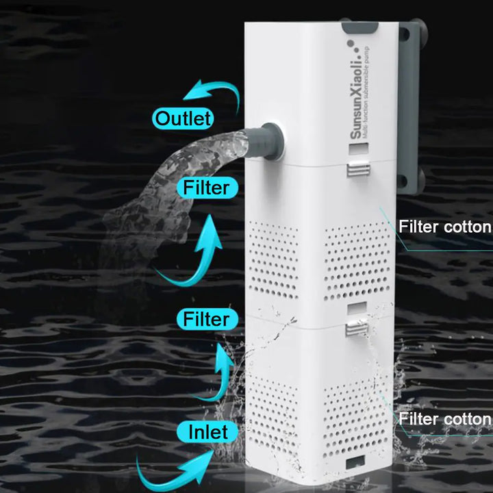 3-in-1 Aquarium Filter – Oxygenation, Filtration & Water Pump for Clear, Healthy Aquariums