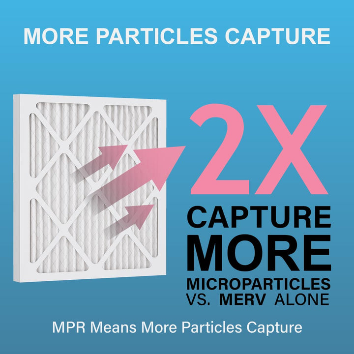 Filterappliance 14x14x1 MERV 11 air filters two-pack packaging for HVAC and furnace systems