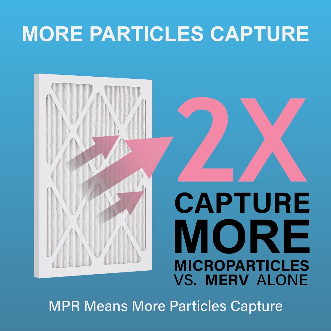 Installation of 3M Filtrete 14x25x1 AC furnace filter in residential HVAC unit for improved airflow and air quality
