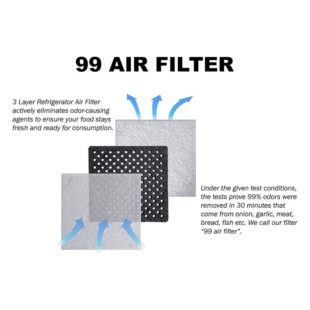 Kenmore Elite 469918 Refrigerator Air Filter, 2 Pack