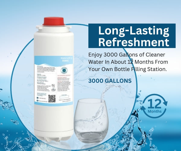 Filterappliance WaterSentry Plus EZH2O Water Filter Replacement Compatible with Elkay 51300C