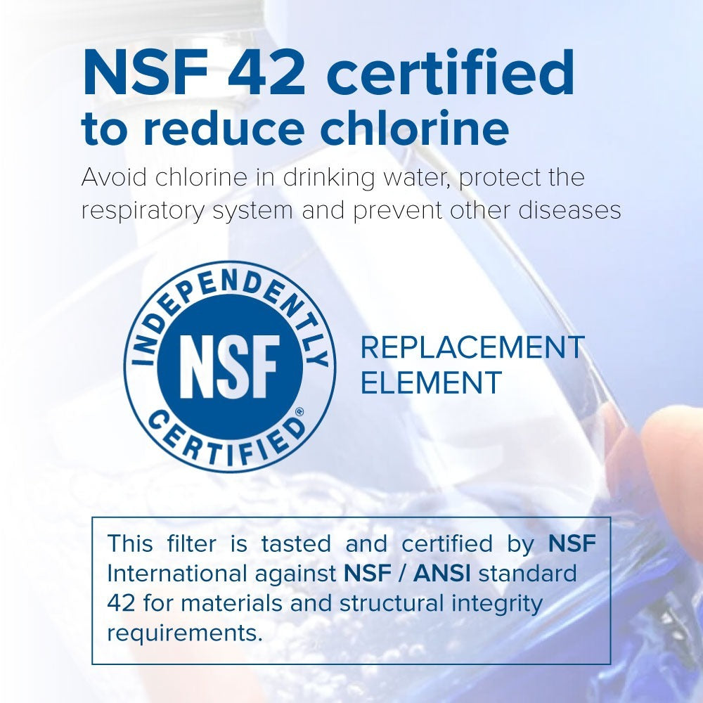 Filterappliance FA-L800P Refrigerator Water Filter Compatible with LG LT800P Replacement