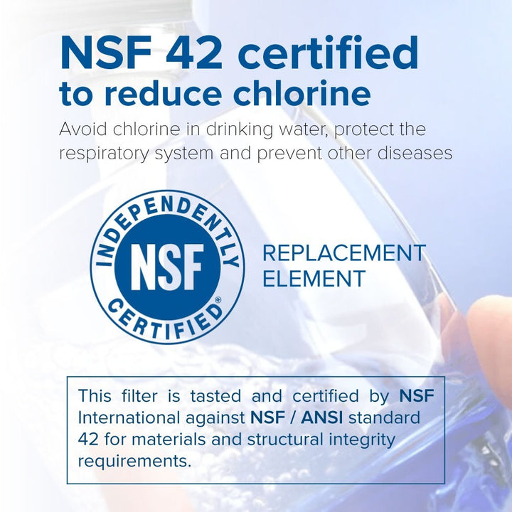 Filterappliance FA-L800P Refrigerator Water Filter Compatible with LG LT800P Replacement