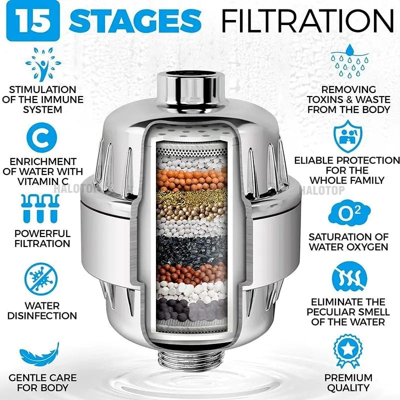 hard water shower filter