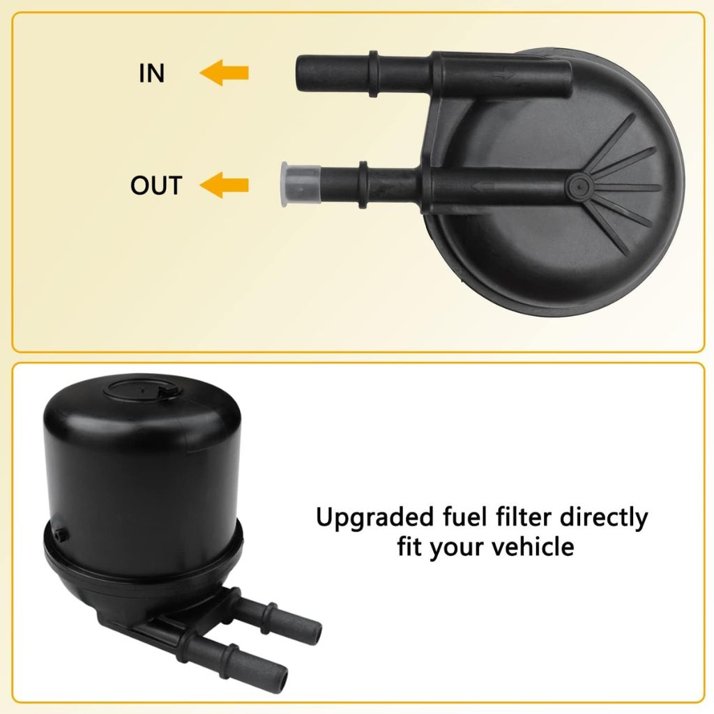 Motorcraft FD-4615 fuel filter housing with labeled IN and OUT ports for proper installation on Ford 6.7L diesel engines.